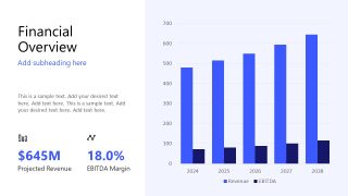 Revenue Analysis M&A PowerPoint Presentation Template