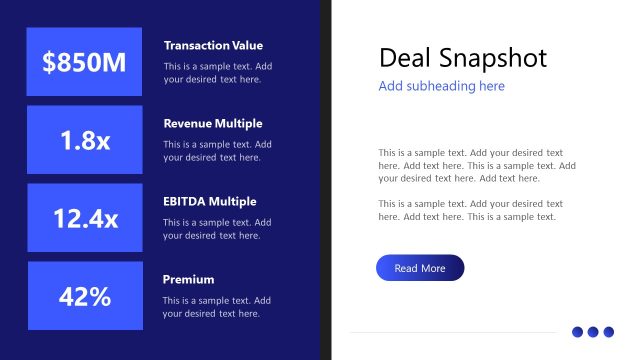 Deal Snapshot with Key Transaction Metrics Template