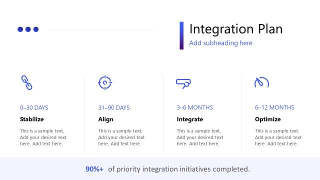 Integration Plan with Four Key Priorities – M&A PPT Slide