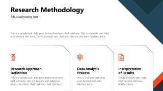 Research Methodology - Academic Dissertation PPT Layout