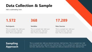 Data Collection & Sample - Academic Dissertation PPT Template 
