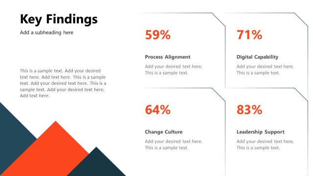 Key Findings Academic Dissertation Presentation Slide - SlideModel