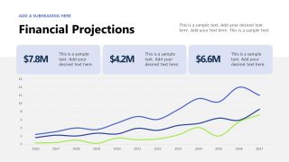 Financial Forecast - Business Development PPT Layout