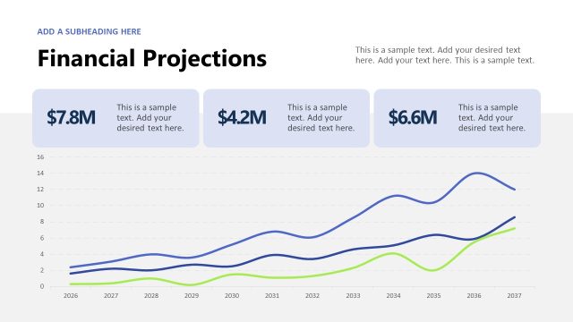 Financial Projections Business Development Template