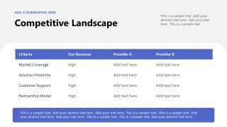 Competitor Comparison - Business Development PPT Presentation