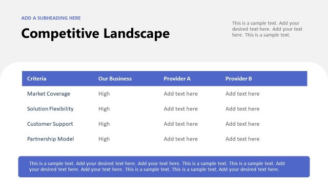 Competitive Landscape Business Development Template