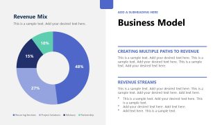Revenue Model - Business Development PowerPoint Layout