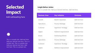 Purple White Company Overview PPT Template