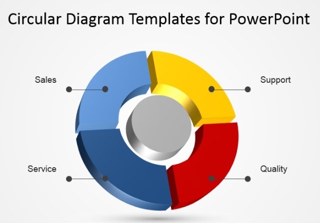 Circular Diagram Templates For PowerPoint