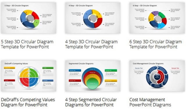 Circular PowerPoint Diagram Templates