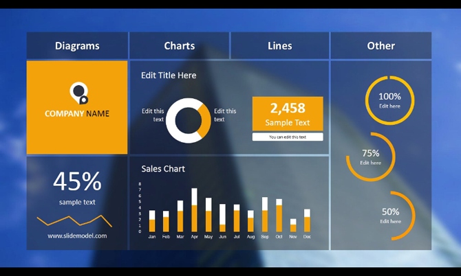 Dashboard template for PowerPoint running on Android