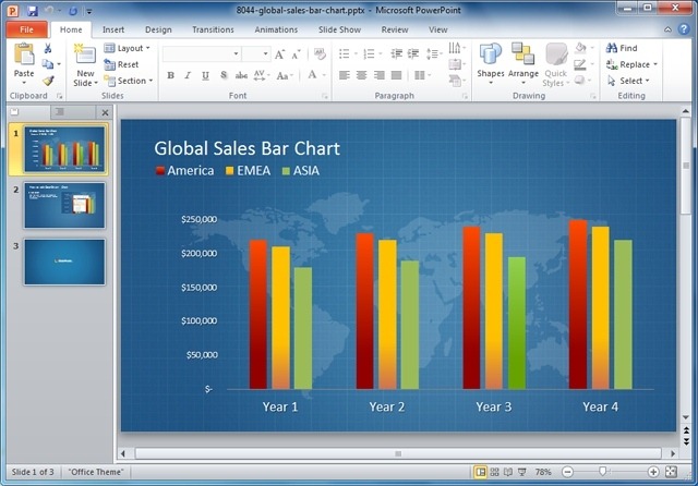 Data Driven Chart Template For PowerPoint With Blue Color