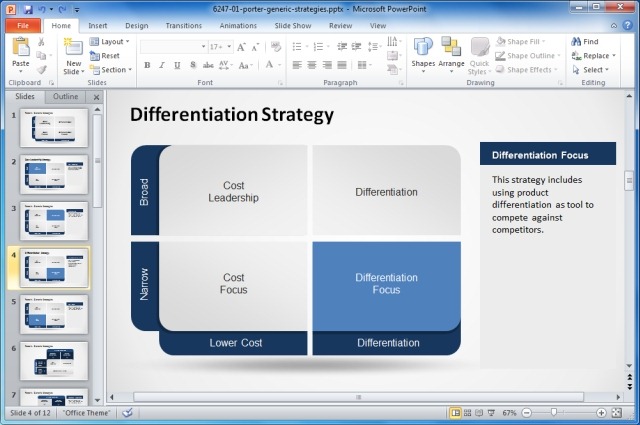 Differentiation Strategy