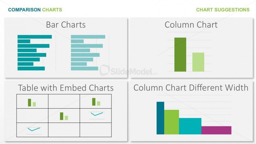 PPT Editable PowerPoint Charts for Comparing Items