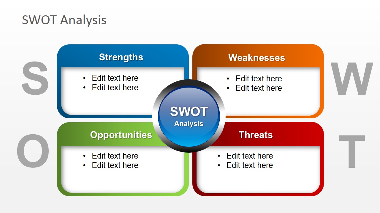 swot-template-for-powerpoint-lupon-gov-ph