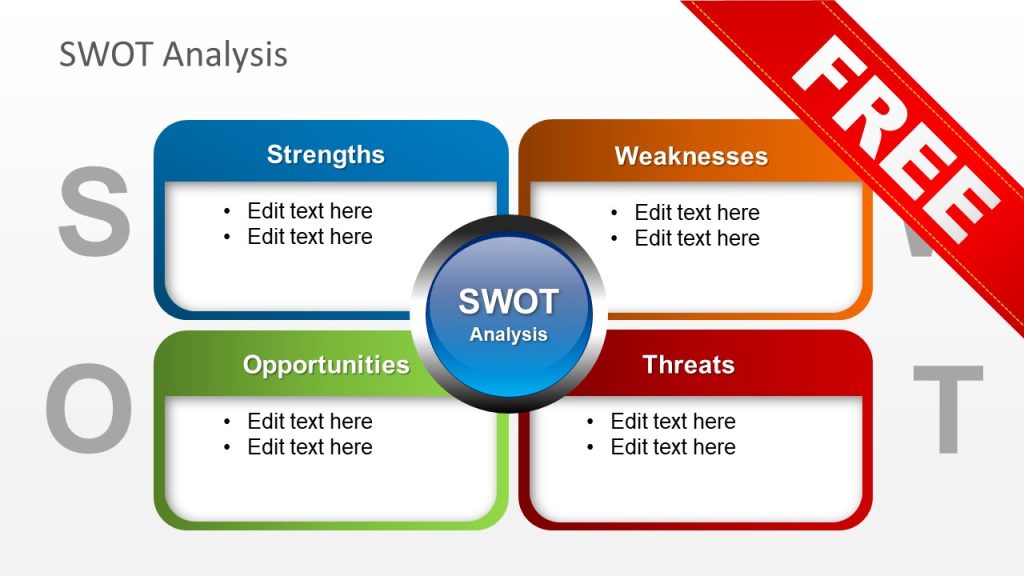 personal swot analysis essay example