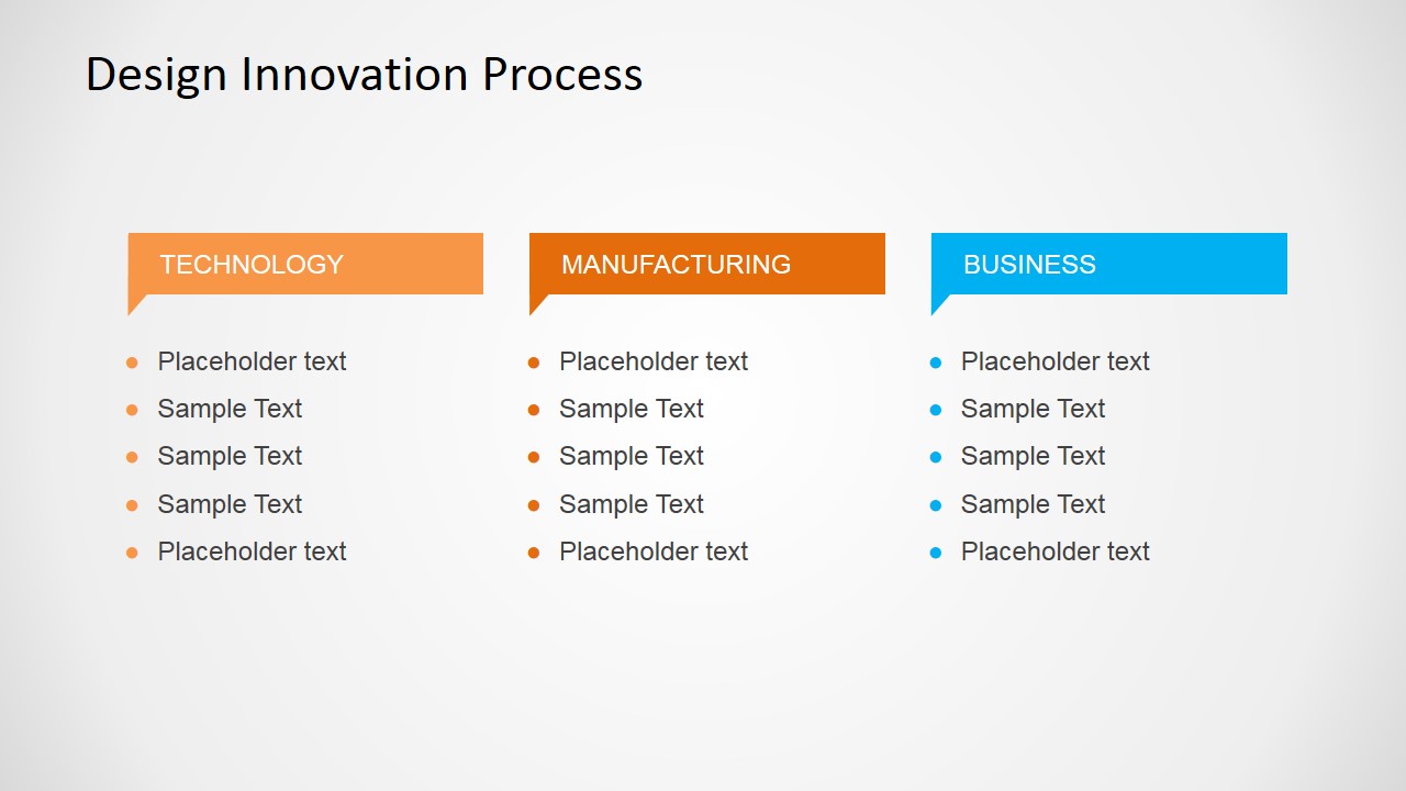 PowerPoint Slide Design of Innovation Process Design