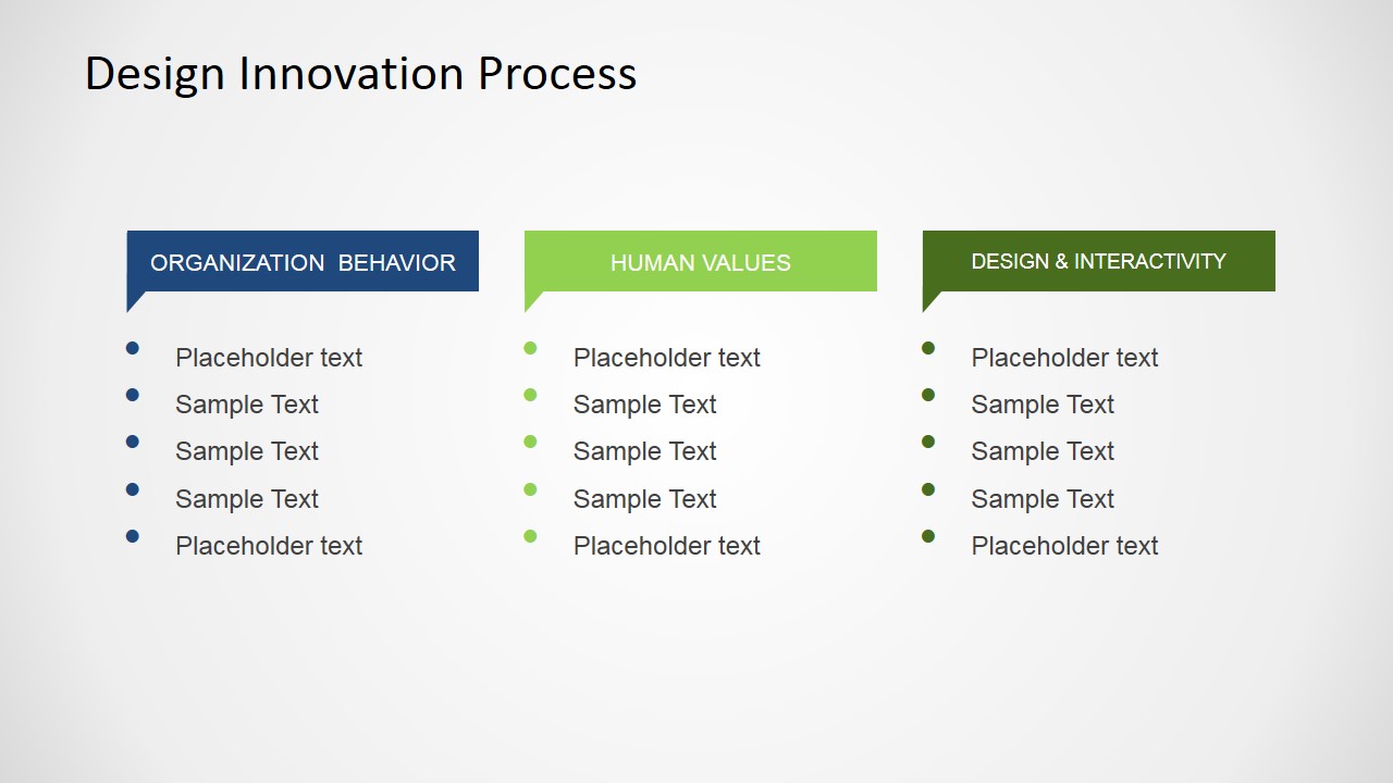 PowerPoint Slide of Organization Behavior Values and Design