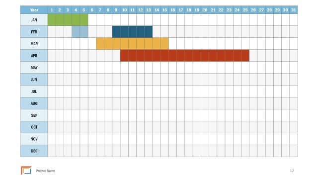 Editable Slide of Gantt Chart