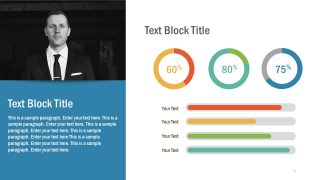 Slide of Data Presentation of Projects