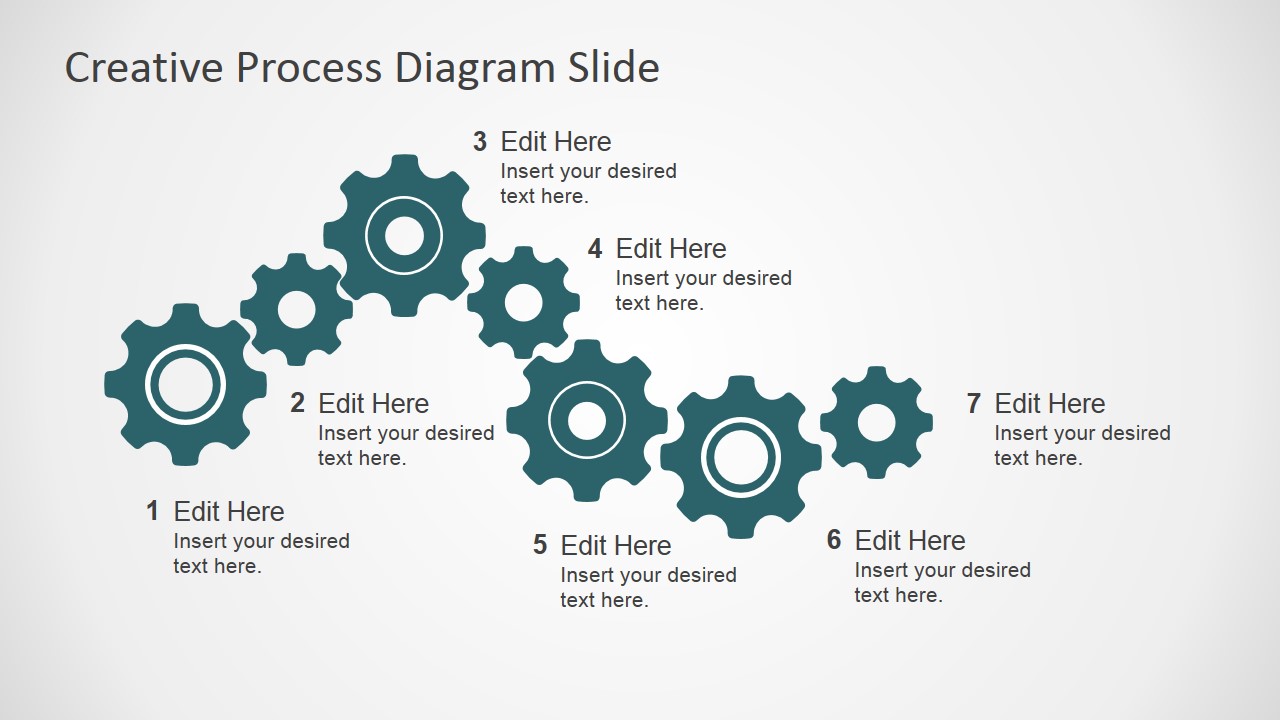 Free Gear Process Diagram Slides & Google Slides