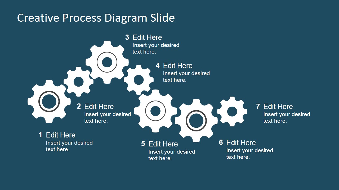 Free Gear Process Diagram Slides & Google Slides