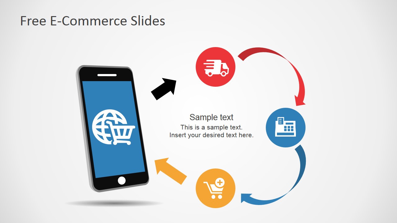 Free E-Commerce Slides For PowerPoint & Google Slides