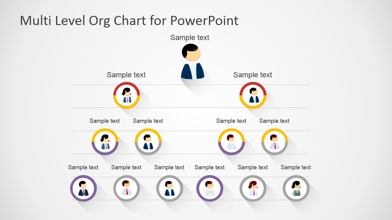 Free MultiLevel Org Chart Template for PowerPoint SlideModel