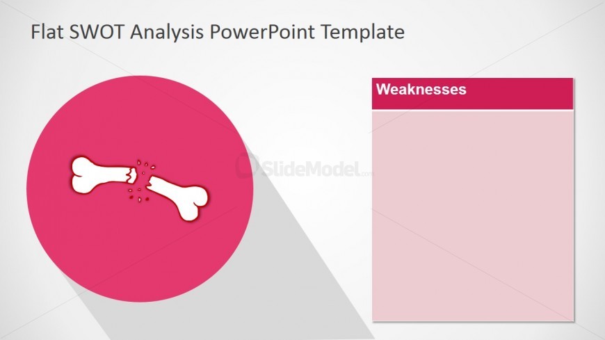 PowerPoint Free TOWS Template Weaknesses Slide