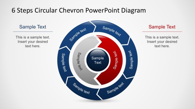 Free Circular Chevron Process Diagram PowerPoint Template