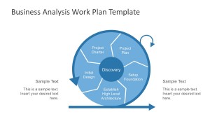 Business Software Process Analysis Templates