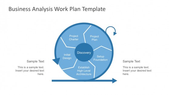 Agile Discover Framework Presentation Slides