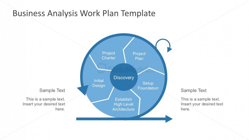 Business Software Process Analysis Templates