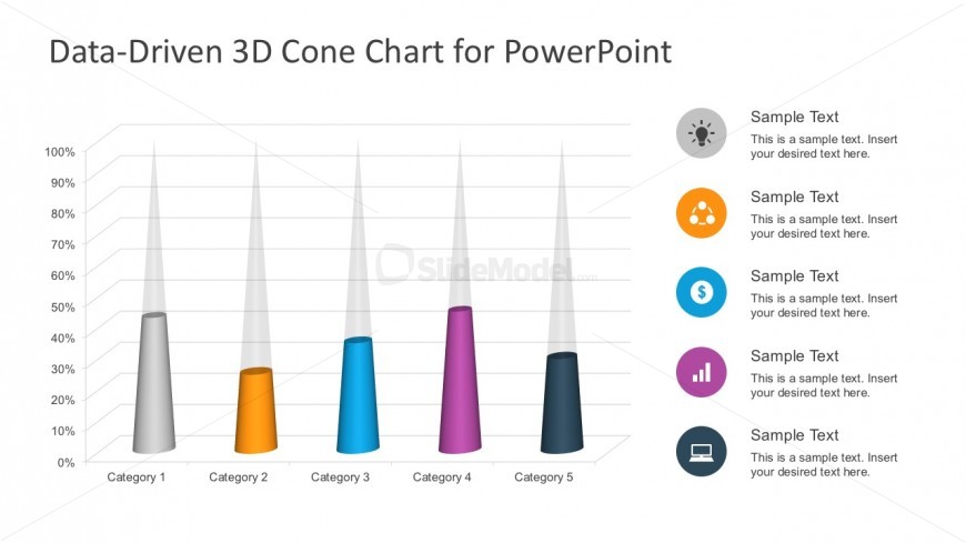5 Category 3D Cone Diagram Free PowerPoint Slides