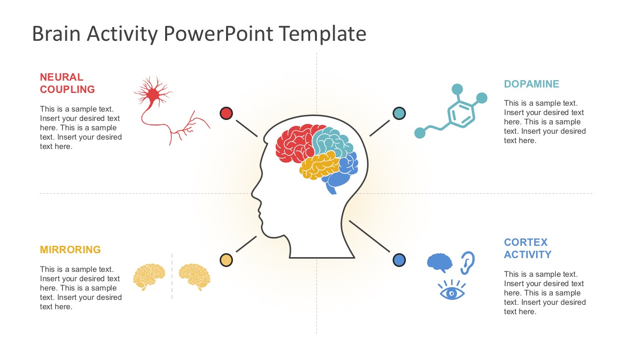 Free Neurological Brain Slides PowerPoint