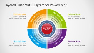 Free Concentric Circles Business PowerPoint