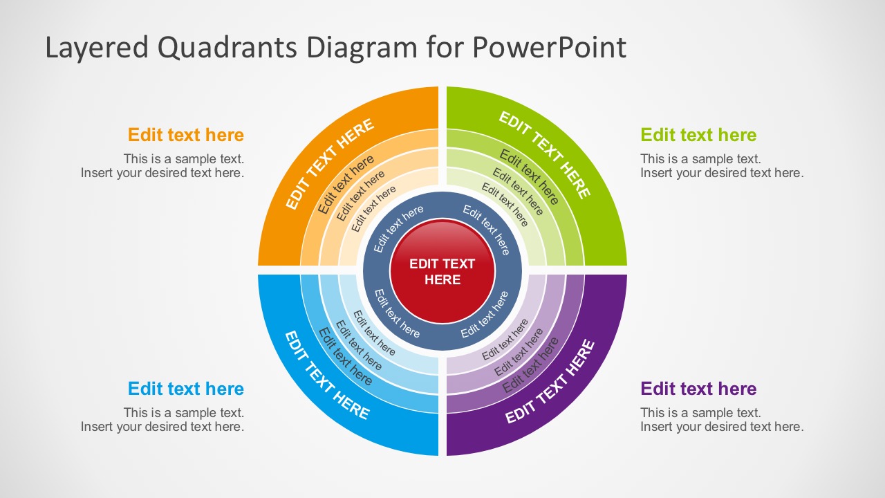 Free Layered Quadrants Diagram For Powerpoint Slidemodel 4022