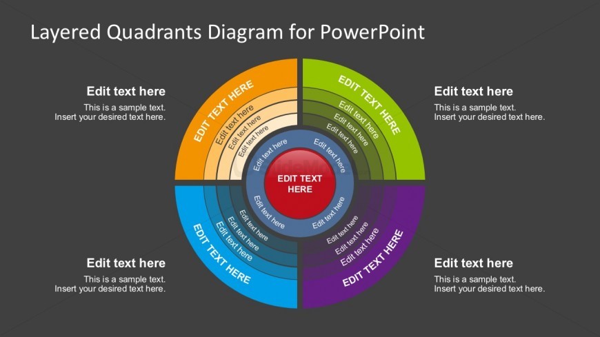 Free Quadrants Circle Diagrams PowerPoint Slides