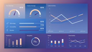 Free Creative Chart Dashboards Templates 