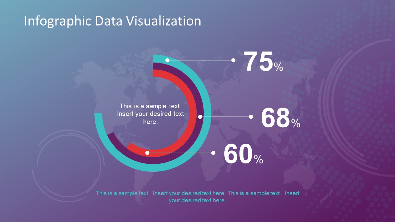 Infographic Data Visualization Slide Free Google Slides