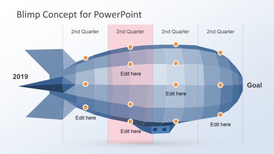 Quarterly Work Distribution Slide