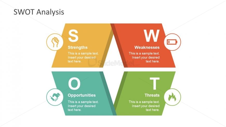Powerful SWOT Diagram for Useful Analysis