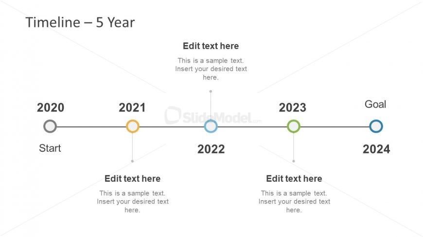 Five Year Planning Slide of Timeline