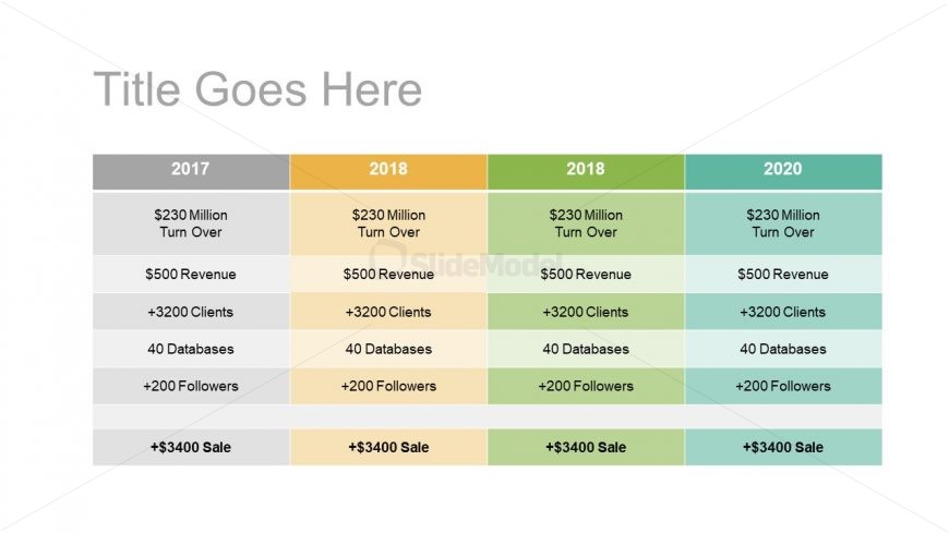 Revenue and Growth Presentation Slide