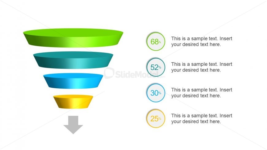 3D Design of Funnel with Animation