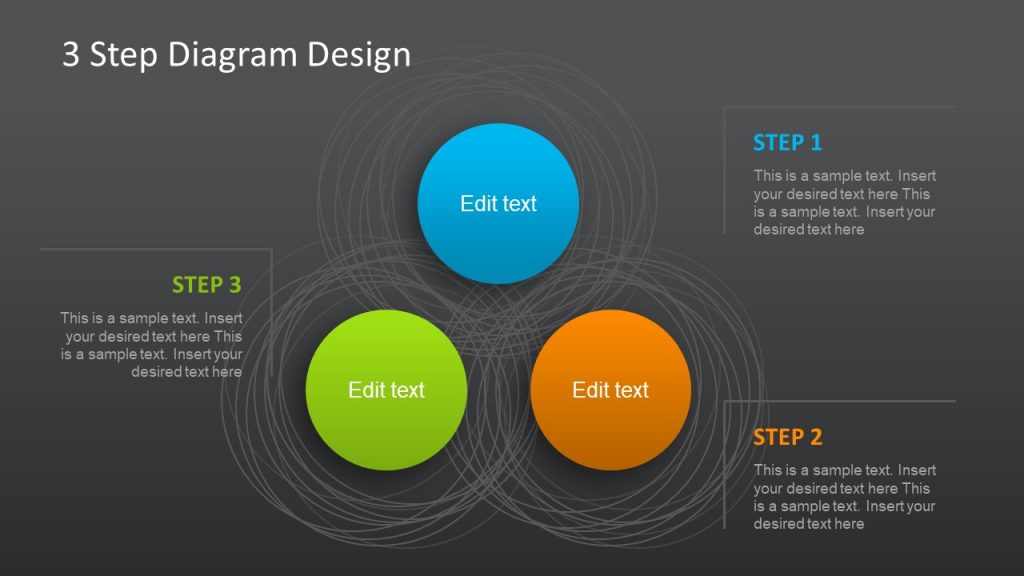 Free Template of 3 Step Diagram - SlideModel
