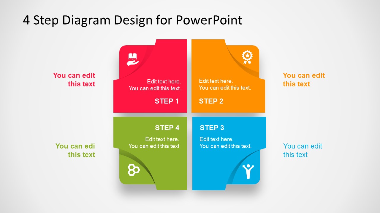 Top 1000 Nh ng Powerpoint Template 4 Sections n T ng Nh t Wikipedia