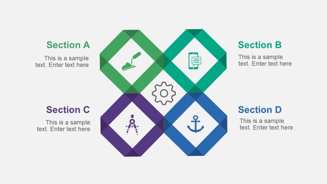 Template of Creative 4 Step Process