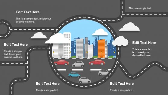 Roadmap Presentation of Directions