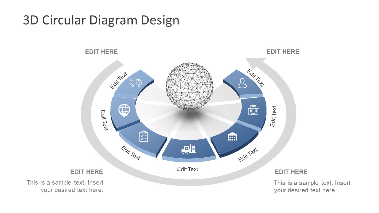 Design of 3D Core Diagram Layout